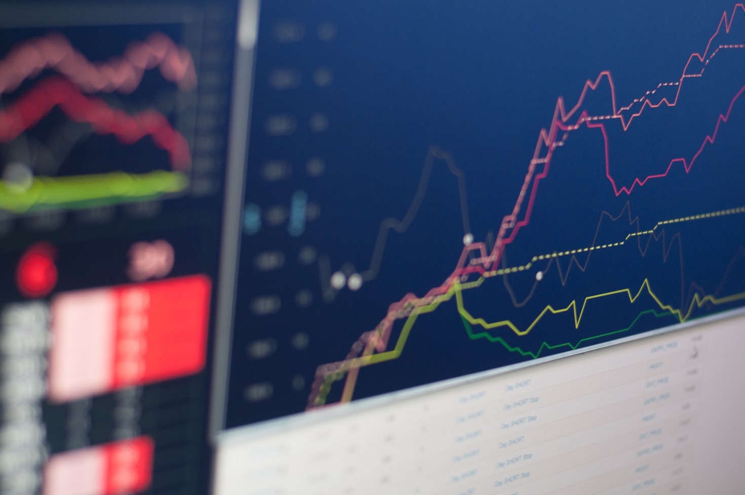 How To Identify Reliable Forex Brokers