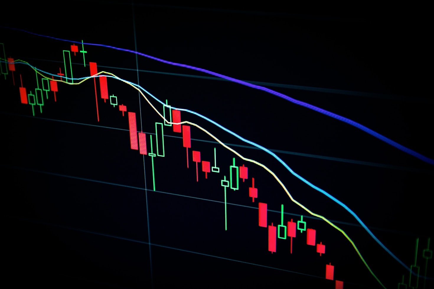 Essential Strategies For Long Term Trading